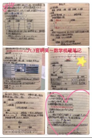 C:\Users\user\Desktop\学生作业\照片分类\导学照片\微信图片_202002271326003.jpg