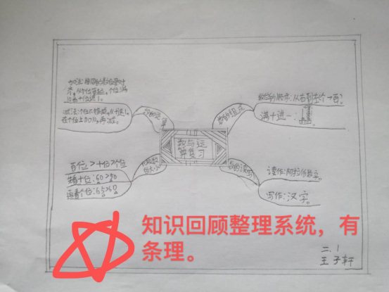 891a1b3033b38b8cf4cbd8f445f442c