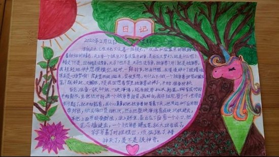 C:\Users\lenovo\Desktop\居家学习日记分享会\一.1 居家日记 推荐\微信图片_20200303092757_meitu_5.jpg