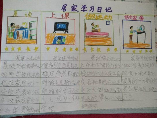 C:\Users\lenovo\Desktop\居家学习日记分享会\一.1 居家日记 推荐\微信图片_20200302174951_meitu_13.jpg