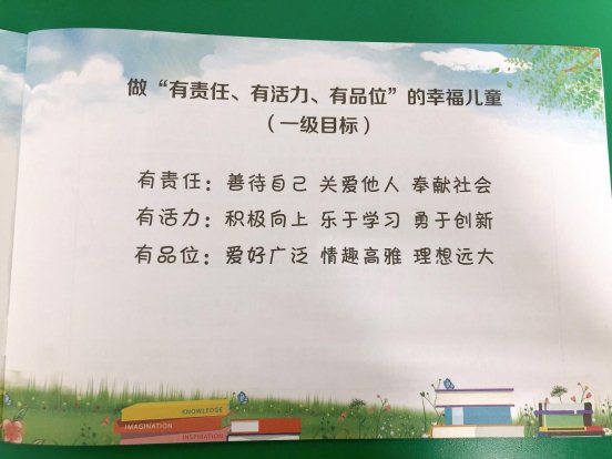 青岛香港路小学评价体系2