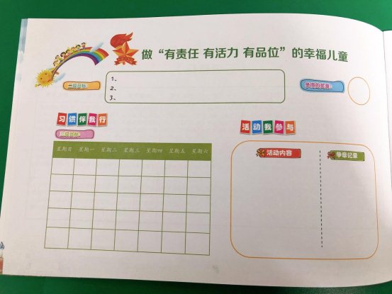 青岛香港路小学评价体系7
